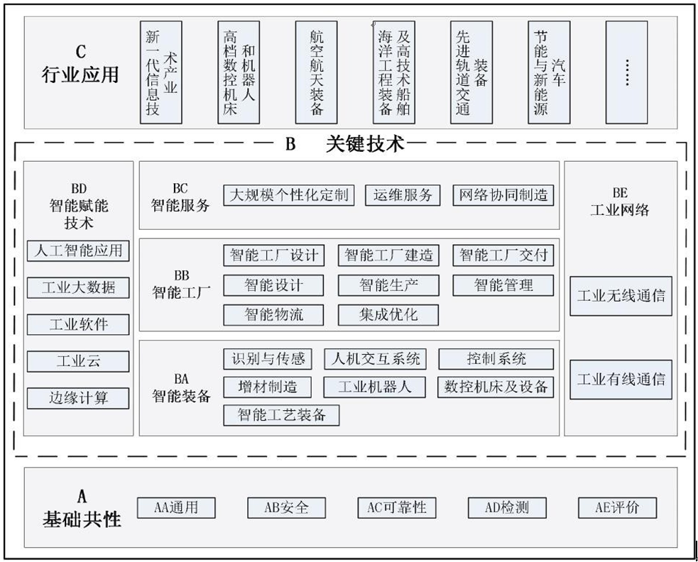 浅论热源理解以及你不知道的使用的五大误区